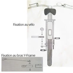 Fixation Lollypop Sur Axe De Vélo Et Bras De Remorque Y-Frame -Vélo Accessoires Boutique fixation lollypop sur axe de velo et bras de remorque y frame full 3