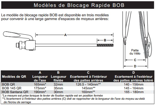 Fixation Pour Remorque BOB Ibex Et Yak 3 Fixation Pour Remorque BOB Ibex Et Yak – Image 3