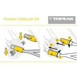 Remorque Vélo Monoroue Journey Trailer TX Topeak Et Sac étanche -Vélo Accessoires Boutique remorque velo monoroue journey trailer tx topeak et sac etanche full 6