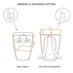 Sac à Dos Modulable En Sacoche De Vélo CityGo Bike 23 L Vaude -Vélo Accessoires Boutique sac a dos modulable en sacoche de velo citygo bike 23 l vaude full 4