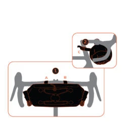 Sacoche De Guidon Pour Le Bikepacking 9L Aqua Evo Adventure Oxford -Vélo Accessoires Boutique sacoche guidon oxford aquaevo 9L 6