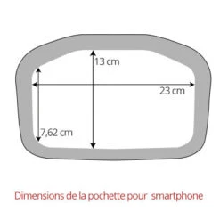 Sacoche Guidon Ultimate SIX S Classic Ortlieb Fixation Au Choix -Vélo Accessoires Boutique sacoche guidon ultimate six s classic ortlieb fixation au choix full 3