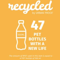 Sacoche Vélo Shopper 20 L En Matériau Recyclé Urban Proof 10 Sacoche Vélo Shopper 20 L En Matériau Recyclé Urban Proof -Vélo Accessoires Boutique sacoche velo shopper 20 l en materiau recycle urban proof full 5