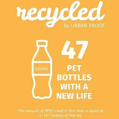 Sacoche Vélo Shopper 20 L En Matériau Recyclé Urban Proof 5 Sacoche Vélo Shopper 20 L En Matériau Recyclé Urban Proof – Image 5