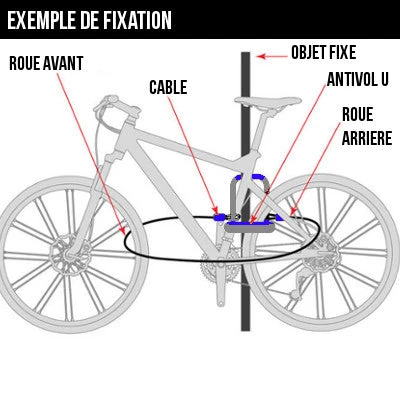 Très Long Câble Antivol Vélo 10 Mètres POINT 2 Très Long Câble Antivol Vélo 10 Mètres POINT – Image 2